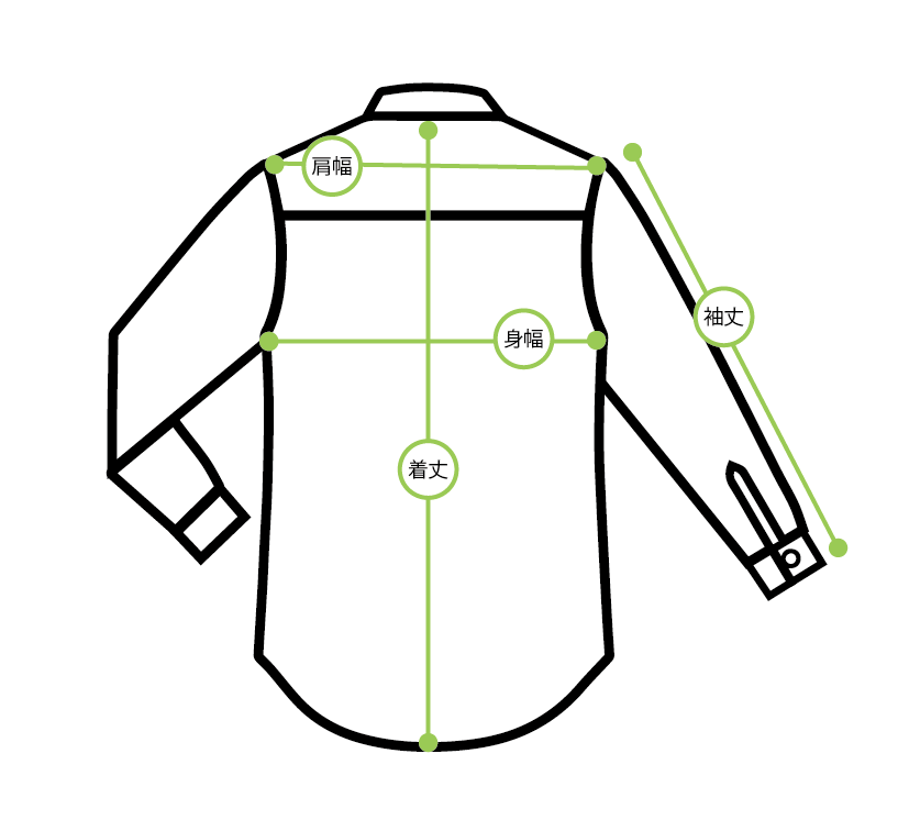 採寸値の計測方法について